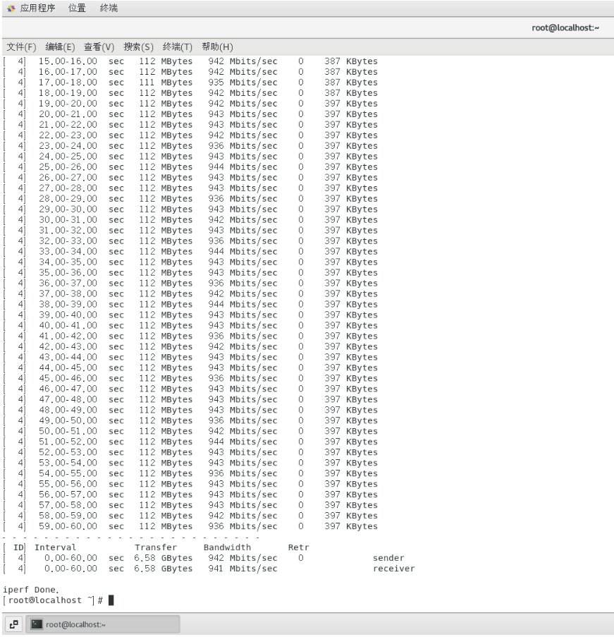 網(wǎng)卡性能測(cè)試