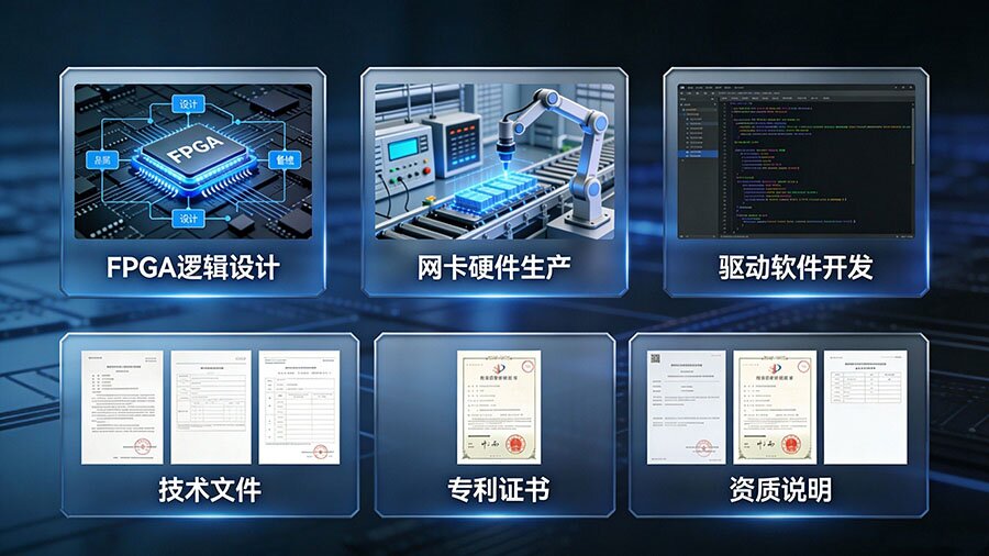 自主知識產權 自主知識產權