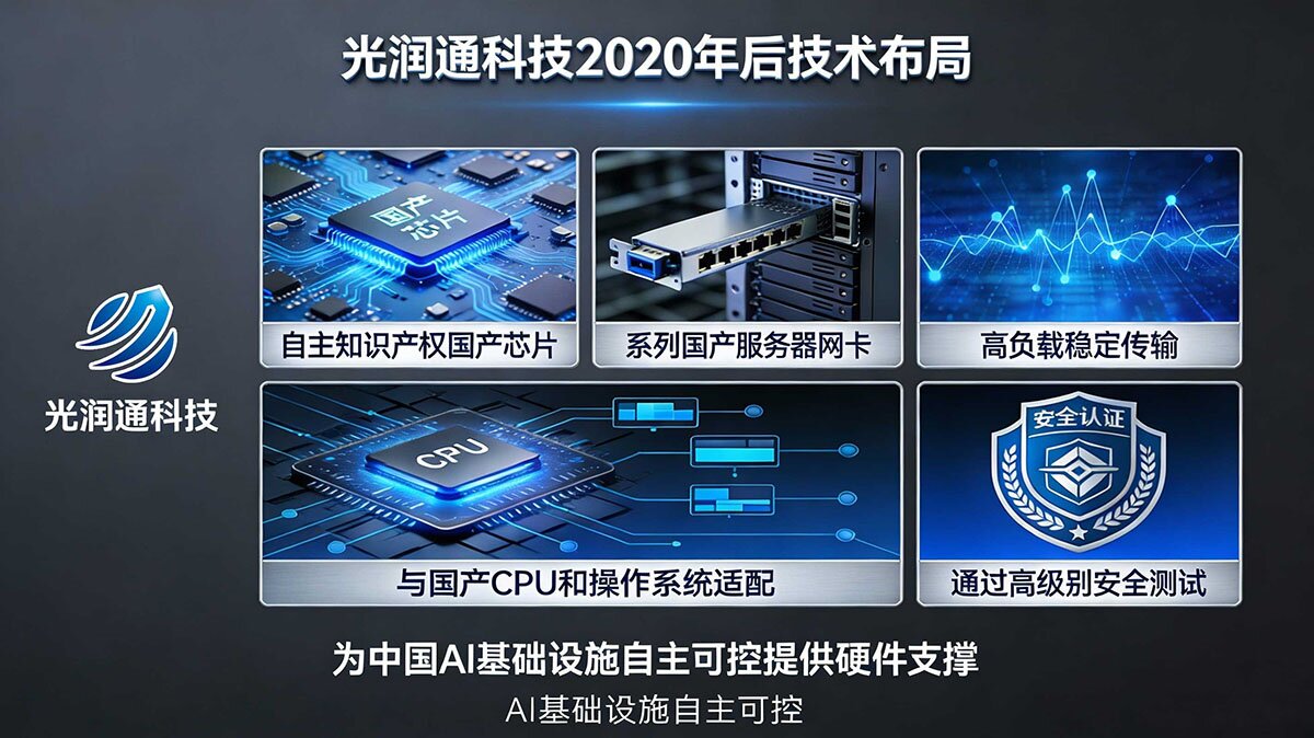 國產服務器網卡