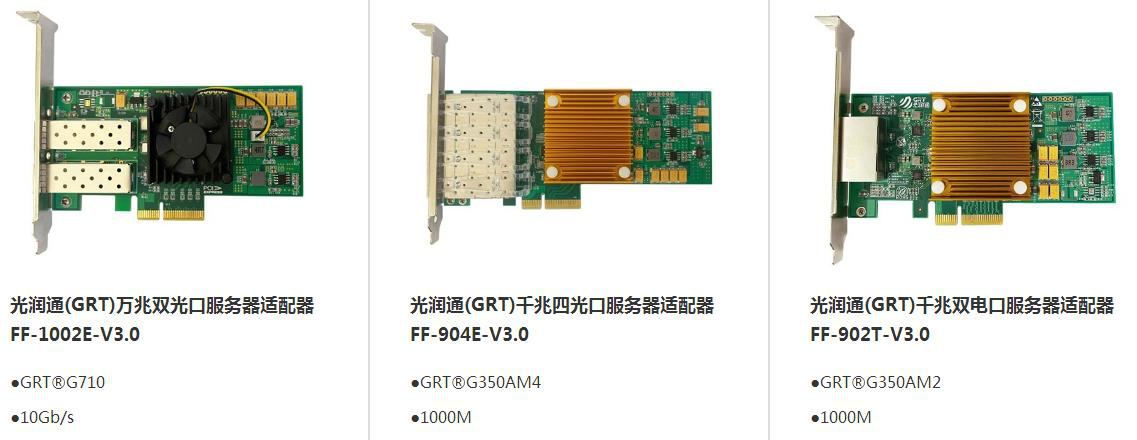 光潤(rùn)通掌握“以太網(wǎng)芯片技術(shù)”，打破西方技術(shù)壟斷(圖3)