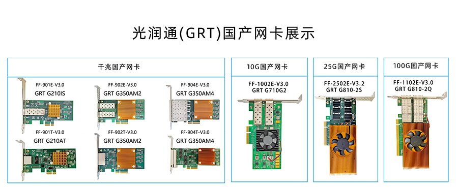 國產(chǎn)化適配